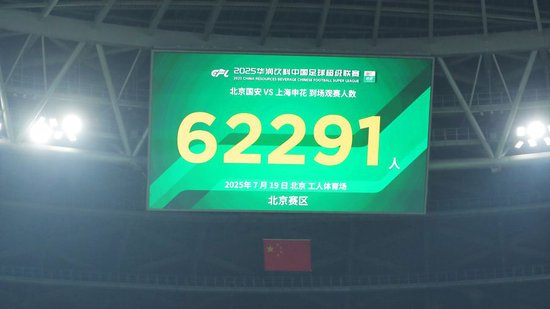62291人!工体创中超历史第二高上座 京连球市同日刷纪录
