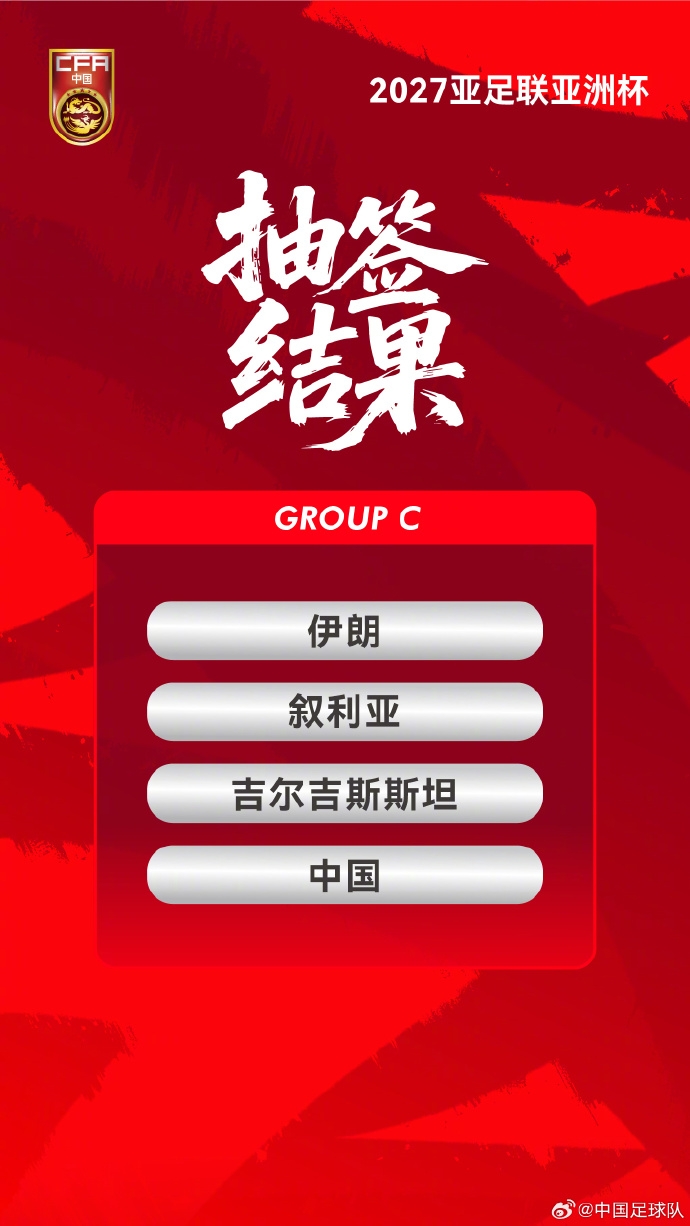 2027亚洲杯抽签揭晓:国足落位C组,直面伊朗叙利亚吉尔吉斯斯坦 2027亚洲杯抽签揭晓:国足落位C组,直面伊朗叙利亚吉尔吉斯斯坦