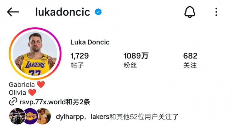佛得角门将粉丝数暴涨超1100万 NBA仅12人达千万 詹皇1.5亿断层领先 佛得角门将粉丝数暴涨超1100万 NBA仅12人达千万 詹皇1.5亿断层领先