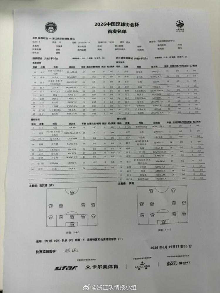 足协杯陕西联合vs浙江：双外援PK三外援 王钰栋陶强龙先发
